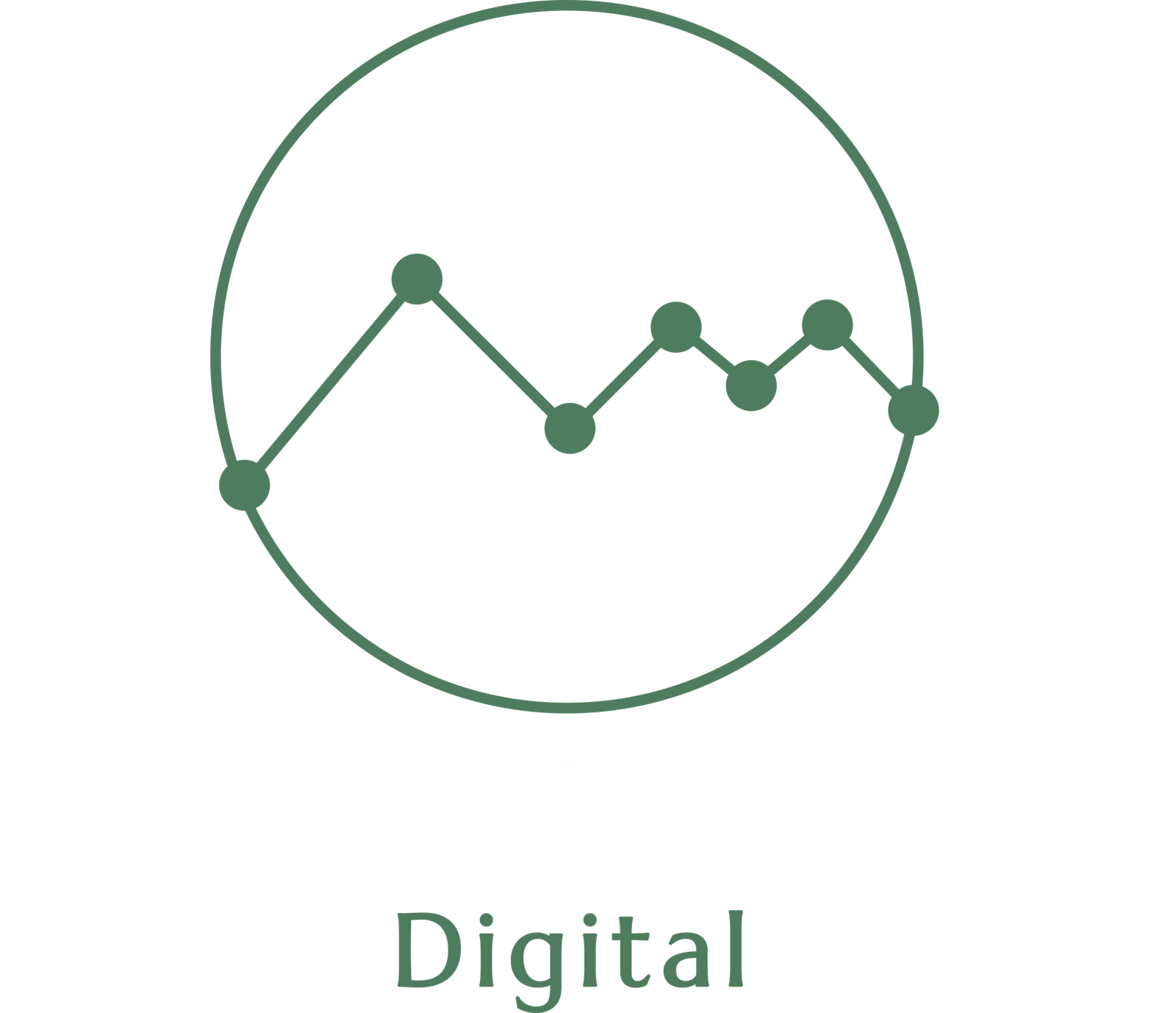 launiversusdigital.com